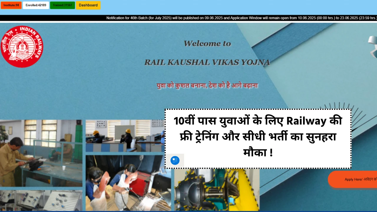 Rail Kaushal Vikas Yojna 2025 Online Form