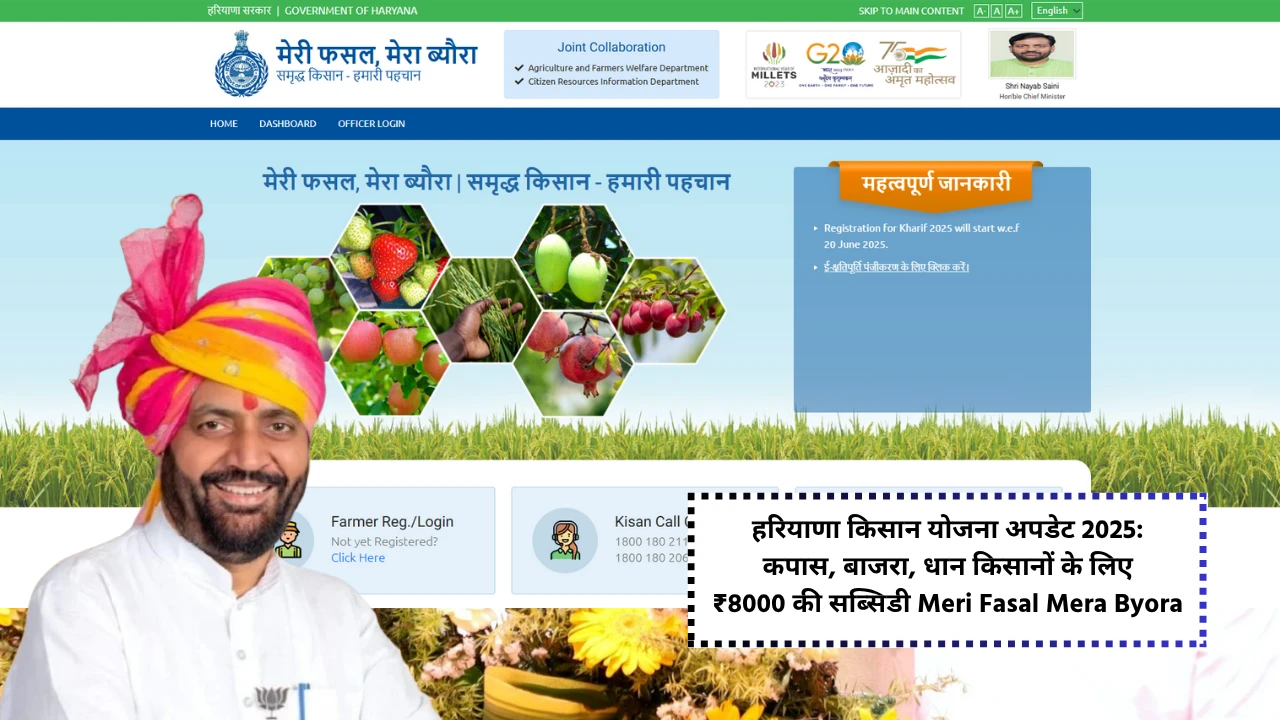 ₹ 8000 subsidy for cotton, millet, paddy farmers Meri Fasal Mera Byora Benefits and application process step by step