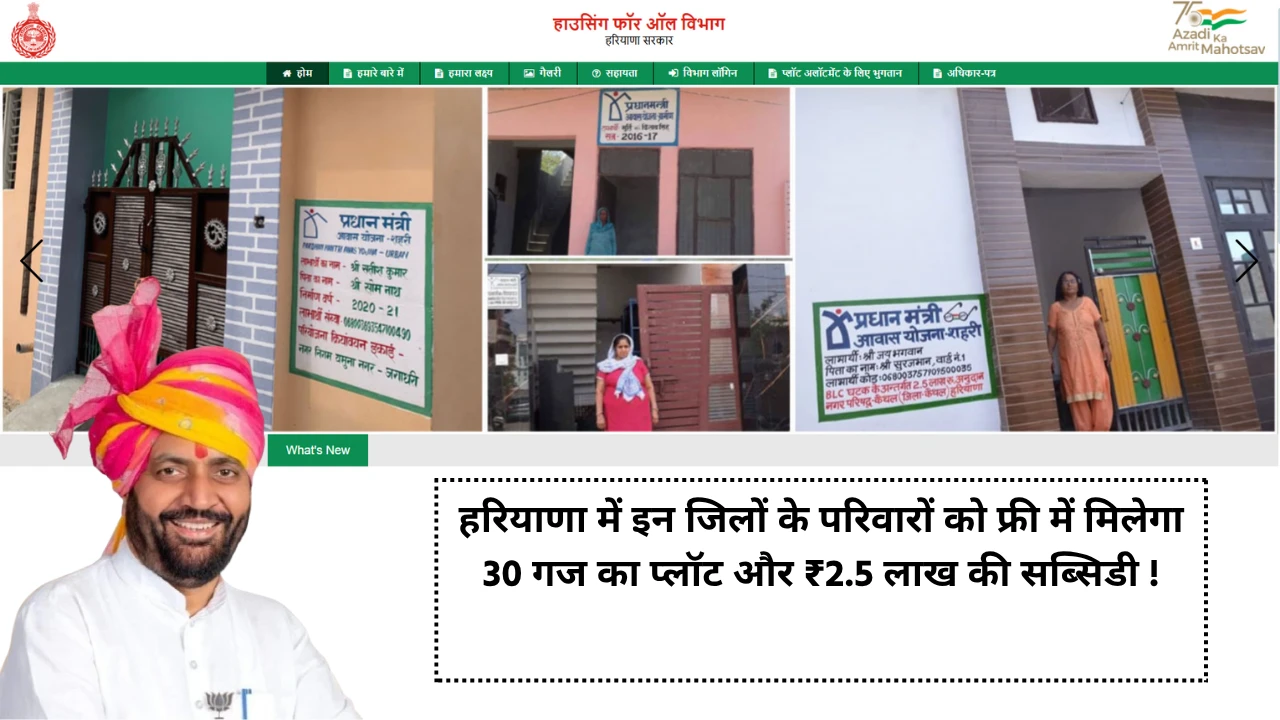Haryana Mukhyamantri Shahri Awas Yojana 2025