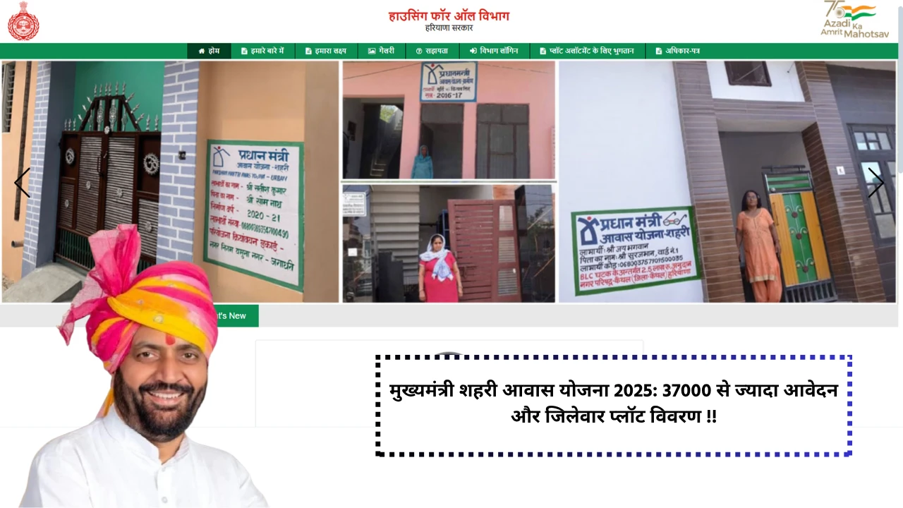 Mukhyamantri Urban Housing Scheme 2025 applications details