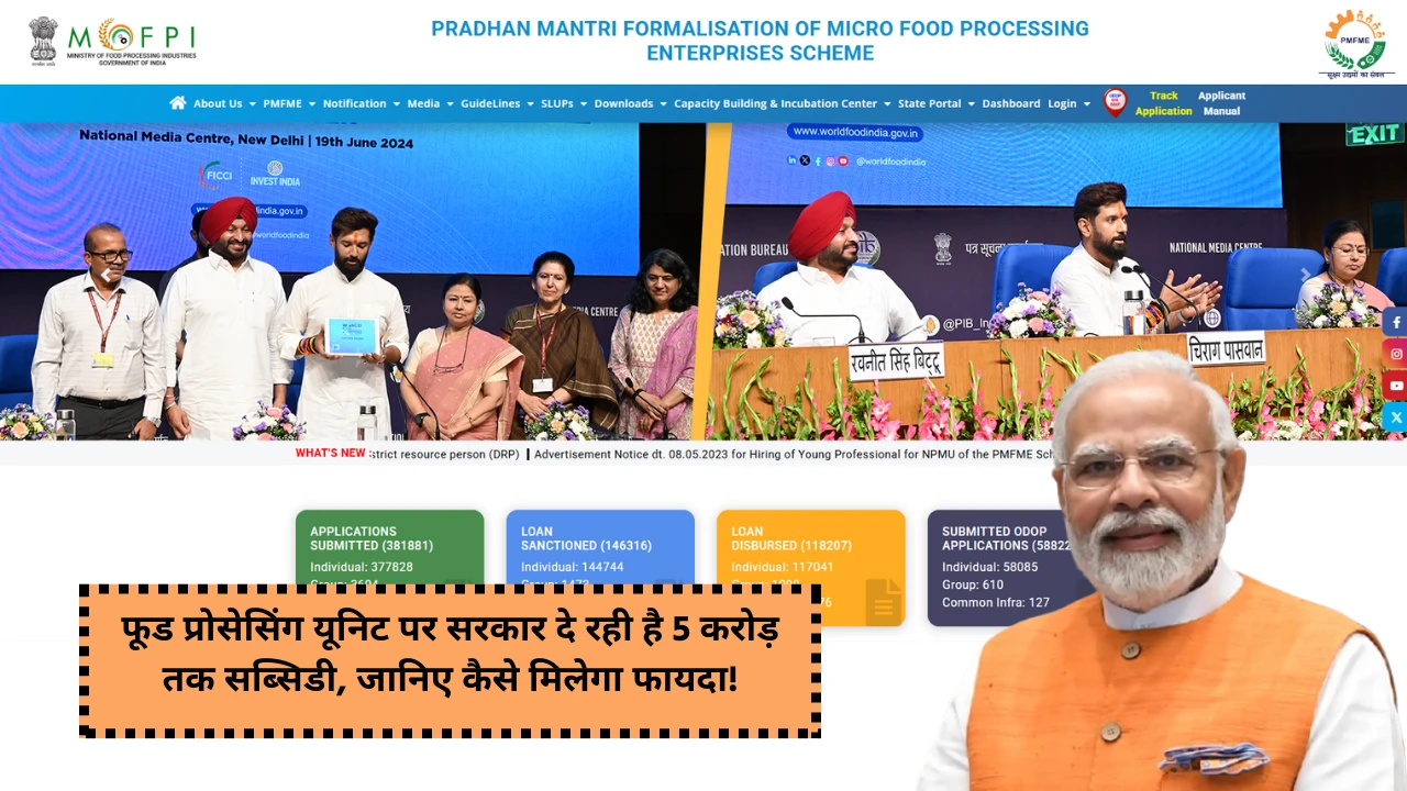 MOFPI Subsidy 2025 complete details