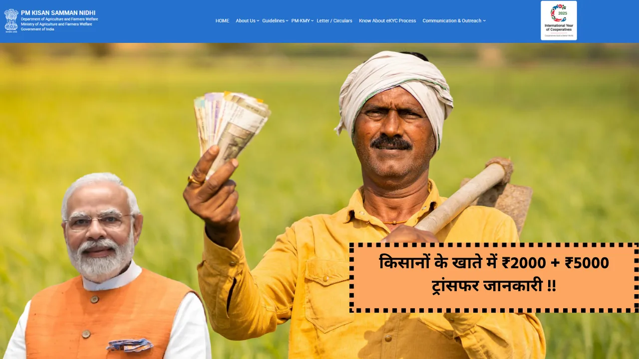 PM Kisan Yojana 20वीं किस्त ₹7000 भुगतान अपडेट - किसानों के खाते में ₹2000 + ₹5000 ट्रांसफर जानकारी