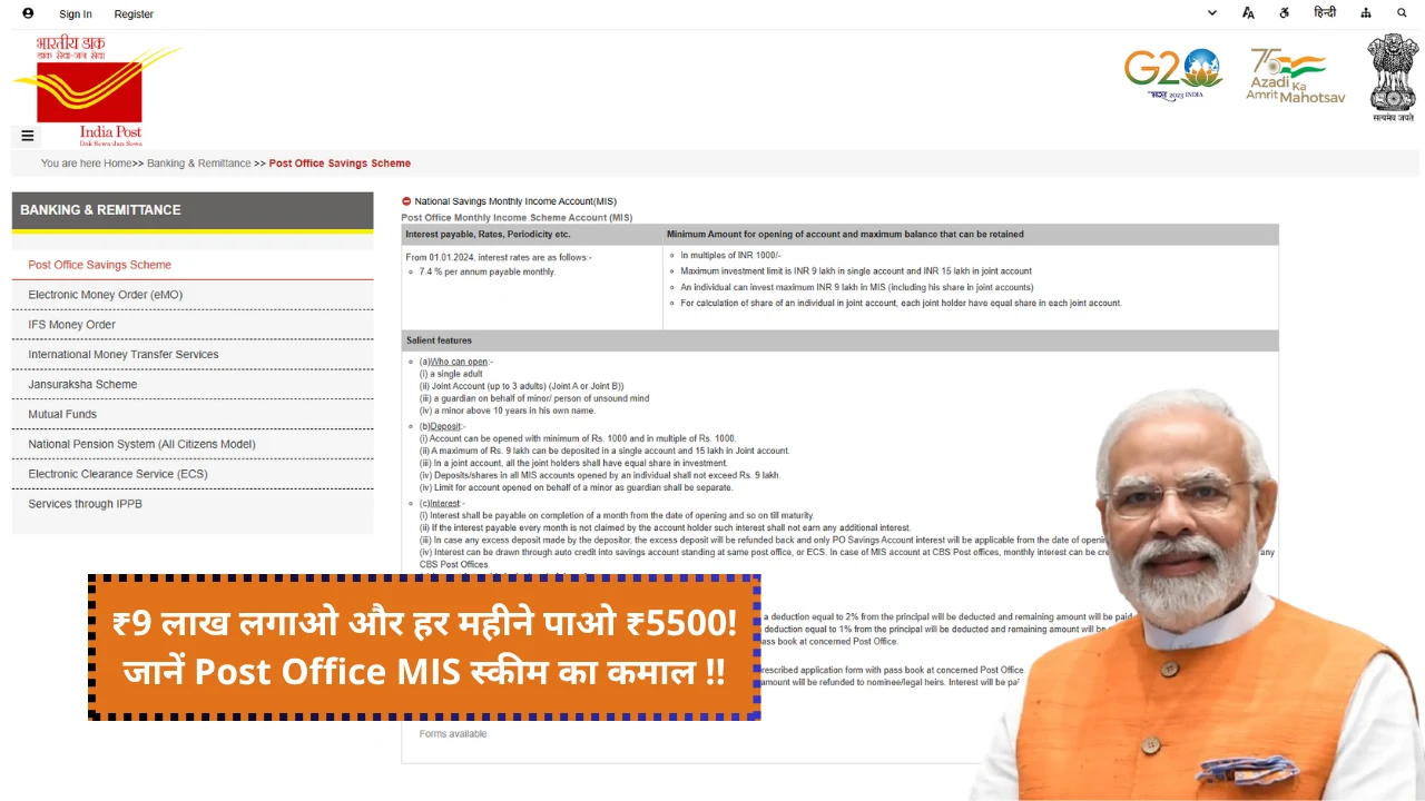 Post Office Monthly Income Scheme(MIS) 2025
