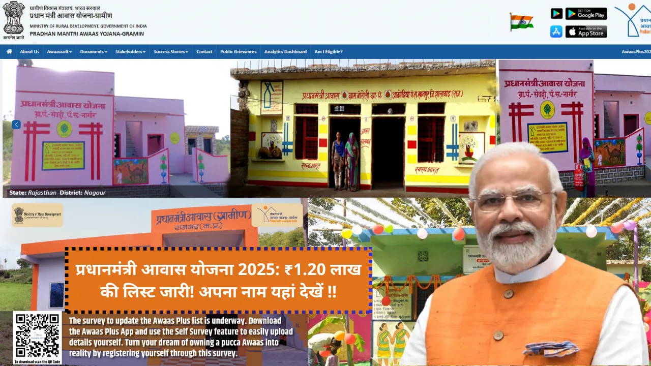 Pradhan Mantri Awas Yojana 2025 new list check
